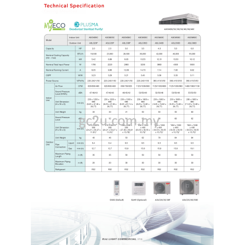 ACSON A3CM-C/A3LC-F CEILING EXPOSED NON-INVERTER R32 (C-SERIES) 2.0HP - 6.0HP AIR CONDITIONER 