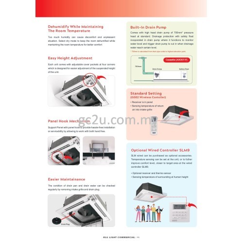 ACSON A3CKY-FF-WIFI/A3LCY-F CEILING CASSETE BUILT IN WIFI INVERTER (FF SERIES) AIR CONDITIONER