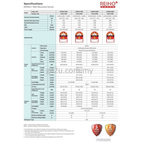 ACSON A3WMY-BF/A3LCY-B 1.0HP - 2.0HP INVERTER REINO+ BUILT IN WIFI R-32 AIR CONDITIONER