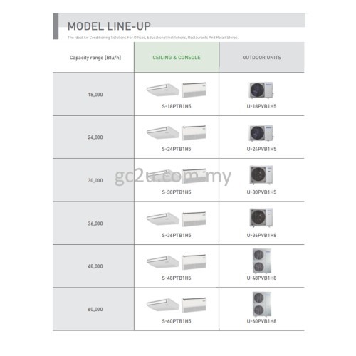 PANASONIC S18PTB/U18PVB5L CEILING EXPOSED 2.0 HP-6.0 HP NON-INVERTER FRESH (R-410A) 1 PHASE & 3 PHASE