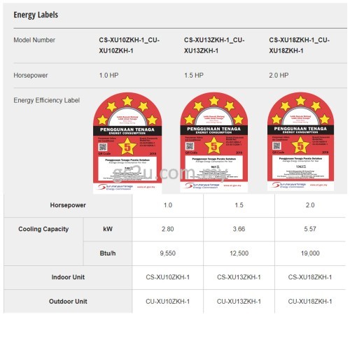 PANASONIC CS/CU-XU10ZKH WALL WIFI PREMIUM INVERTER R-32 1.0 HP-2.0 HP (XU-Z SERIES)