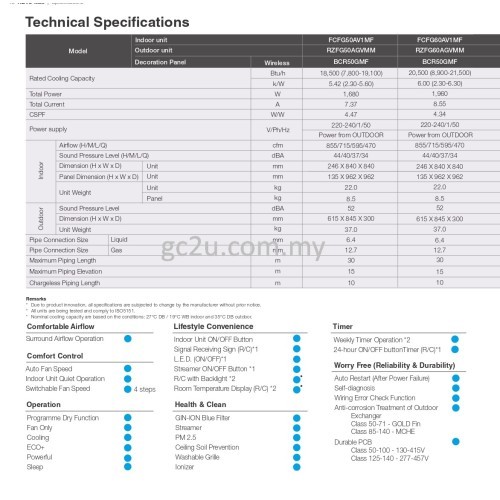 DAIKIN FCFG-A/RZFG-A-3CKY-LF WIFI INVERTER CASSETTE R32 2.5HP-3.5HP (PREMIUM)