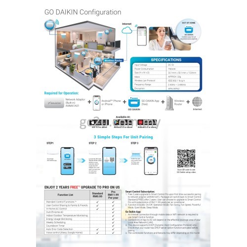 DAIKIN FTKP-A/RKP-A-3WMY-LF WALL WIFI INVERTER FTKP-LF R32 (iPlasma GIN-ION)