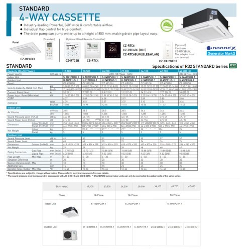 PANASONIC S1821PU3H-1/U18PR1H5-1 CEILING CASSETTE 2.0 HP-5.0 HP INVERTER (R32) 1 PHASE & 3 PHASE 