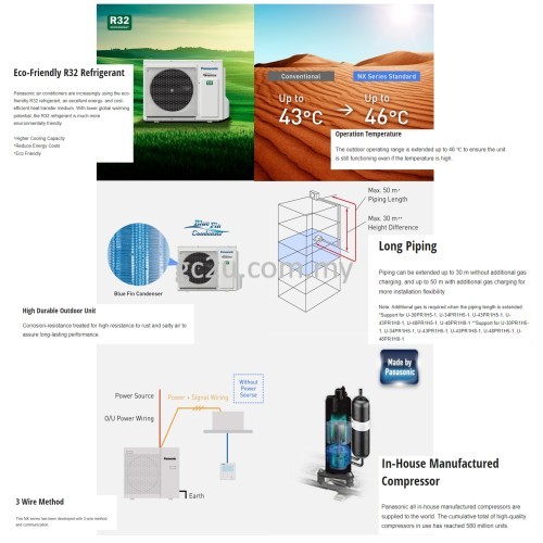 PANASONIC S1821PU3H-1/U18PR1H5-1 CEILING CASSETTE 2.0 HP-5.0 HP INVERTER (R32) 1 PHASE & 3 PHASE 