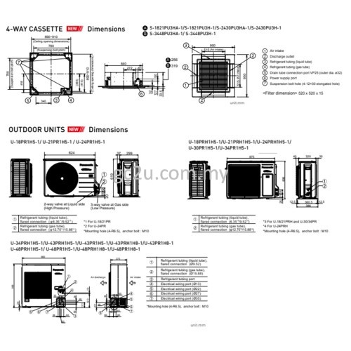 PANASONIC S1821PU3H-1/U18PR1H5-1 CEILING CASSETTE 2.0 HP-5.0 HP INVERTER (R32) 1 PHASE & 3 PHASE 