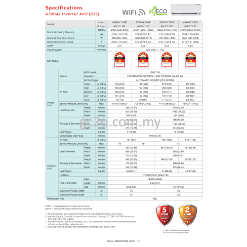 ACSON A3WMY-NF-WIFI/A3LCY-F WALL INVERTER BUILT IN WIFI R32 1.0HP - 2.5HP  AIR CONDITIONER