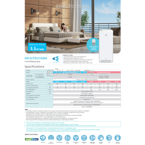 DAIKIN PURIFIER STREAMER + HUMIDIFIER MCK55UVMM-AP 41M2