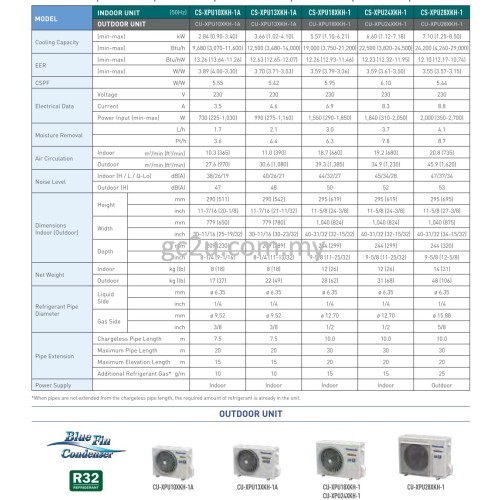 PANASONIC CS/CU-XPU10XKH WALL WIFI INVERTER R32 (X-DELUXE) 1.0HP - 3.0HP (XPU-X SERIES)